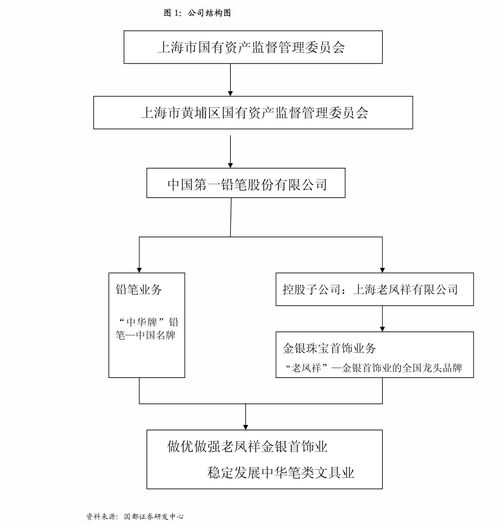 疫情陰霾漸散，養(yǎng)元飲品Q3業(yè)績(jī)環(huán)比復(fù)蘇亮眼——民生證券2020年三季報(bào)點(diǎn)評(píng)