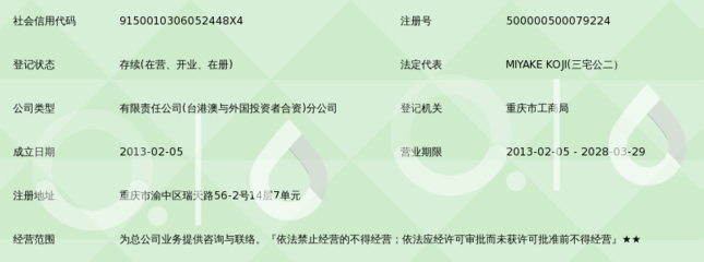 開封江淮汽車銷售服務(wù)與總公司業(yè)務(wù)聯(lián)絡(luò)指南